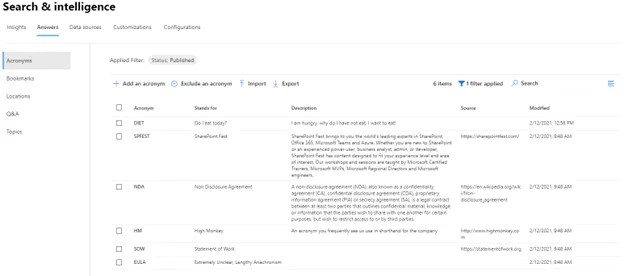 screenshot of Search & Intelligence Dashboard